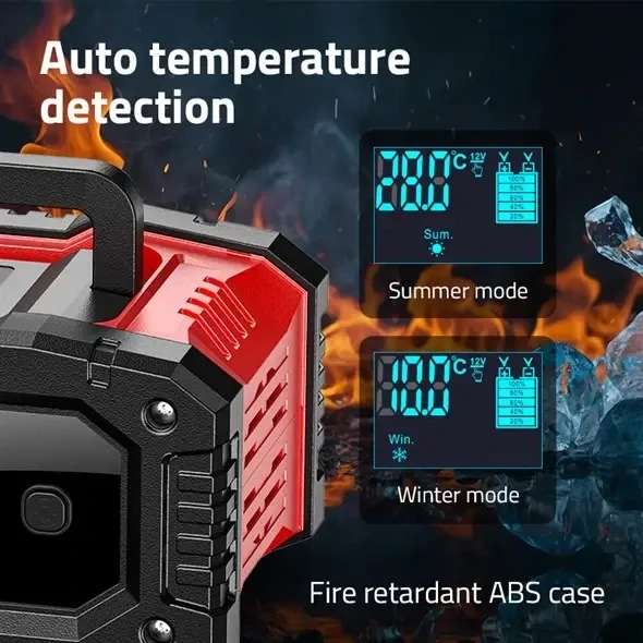 Inteligentní nabíječka GETI GCA003