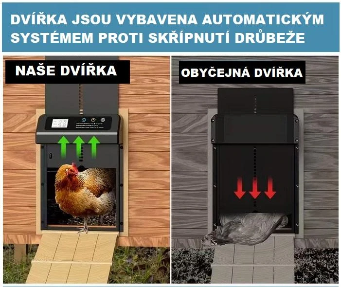 Automatická dvířka do kurníku s časovačem a světelným senzorem - baterie ZDARMA