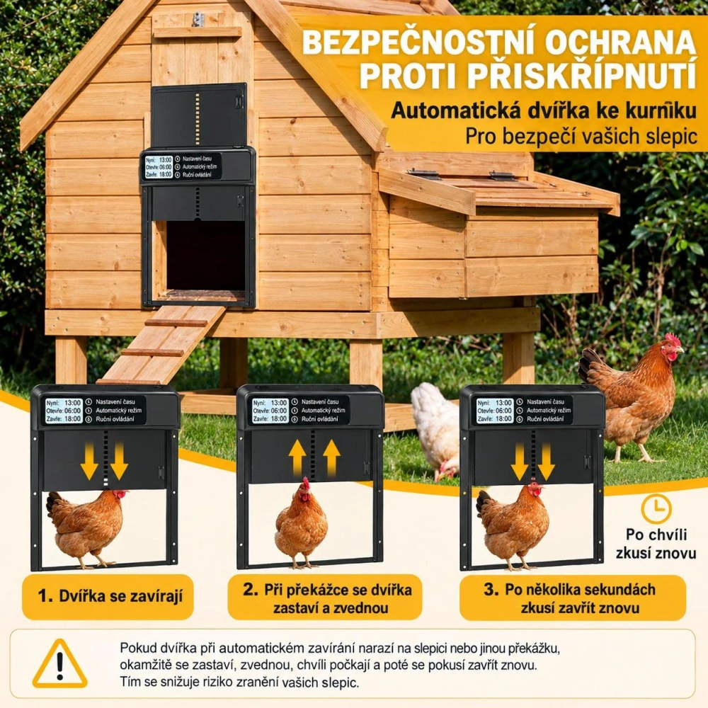 Automatická dvířka ke kurníku s časovačem – kovová